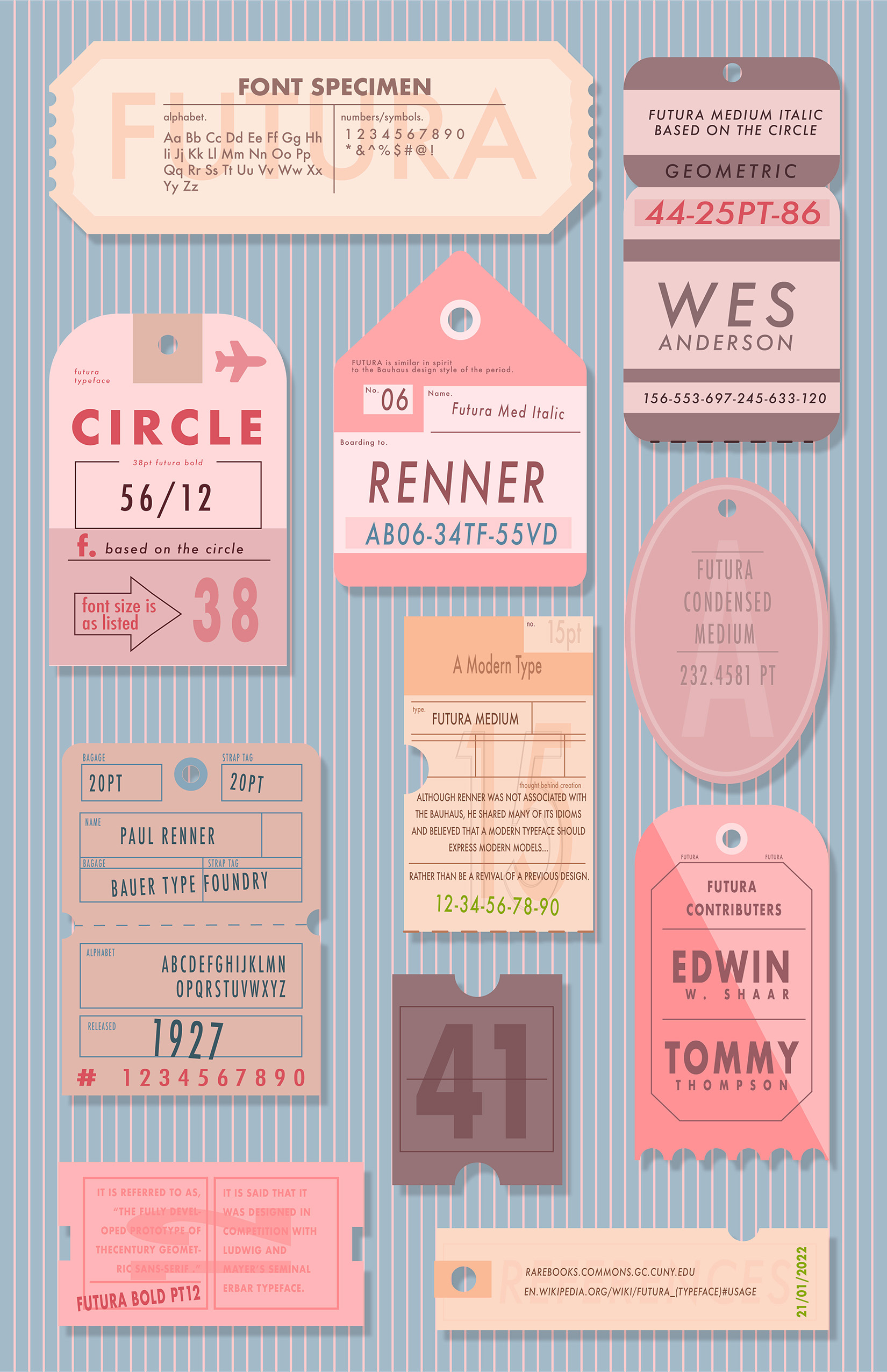 Wes Anderson Inpired Ticket Poster